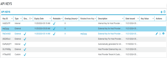 API Keys page
